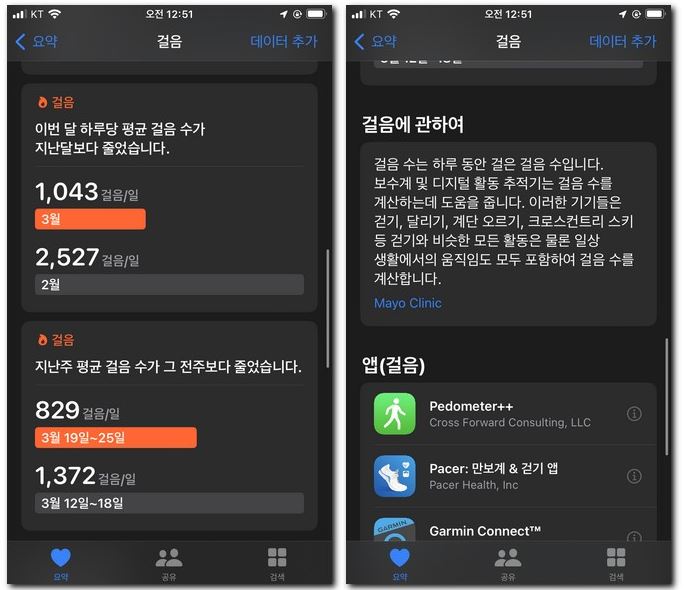 아이폰 피트니스 앱으로 걸음 수치 파악하기