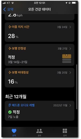 아이폰 피트니스 앱으로 걸음 수치 파악하기