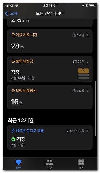 모든 건강 데이터의 세부적인 수치